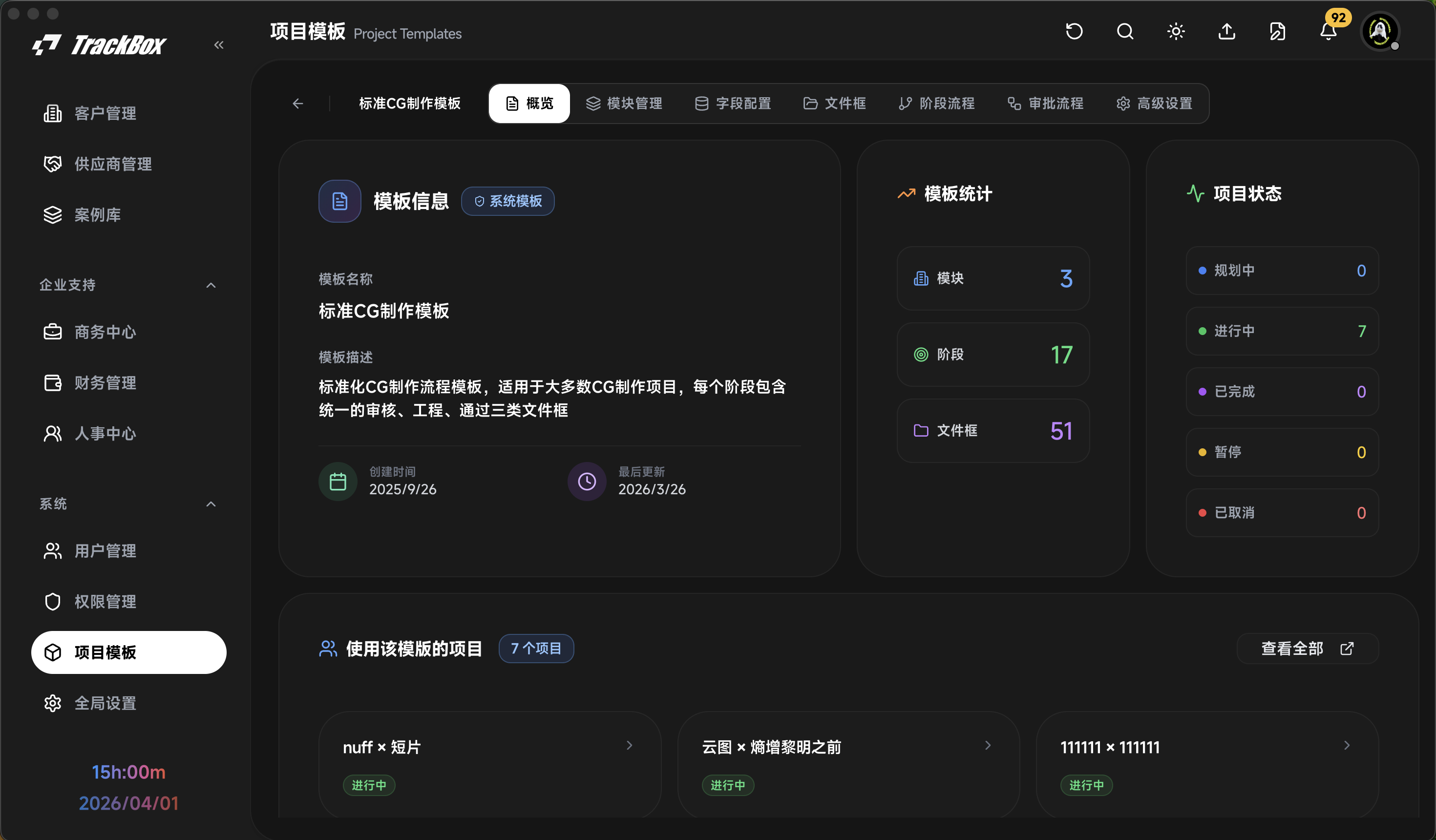 模板结构演示图