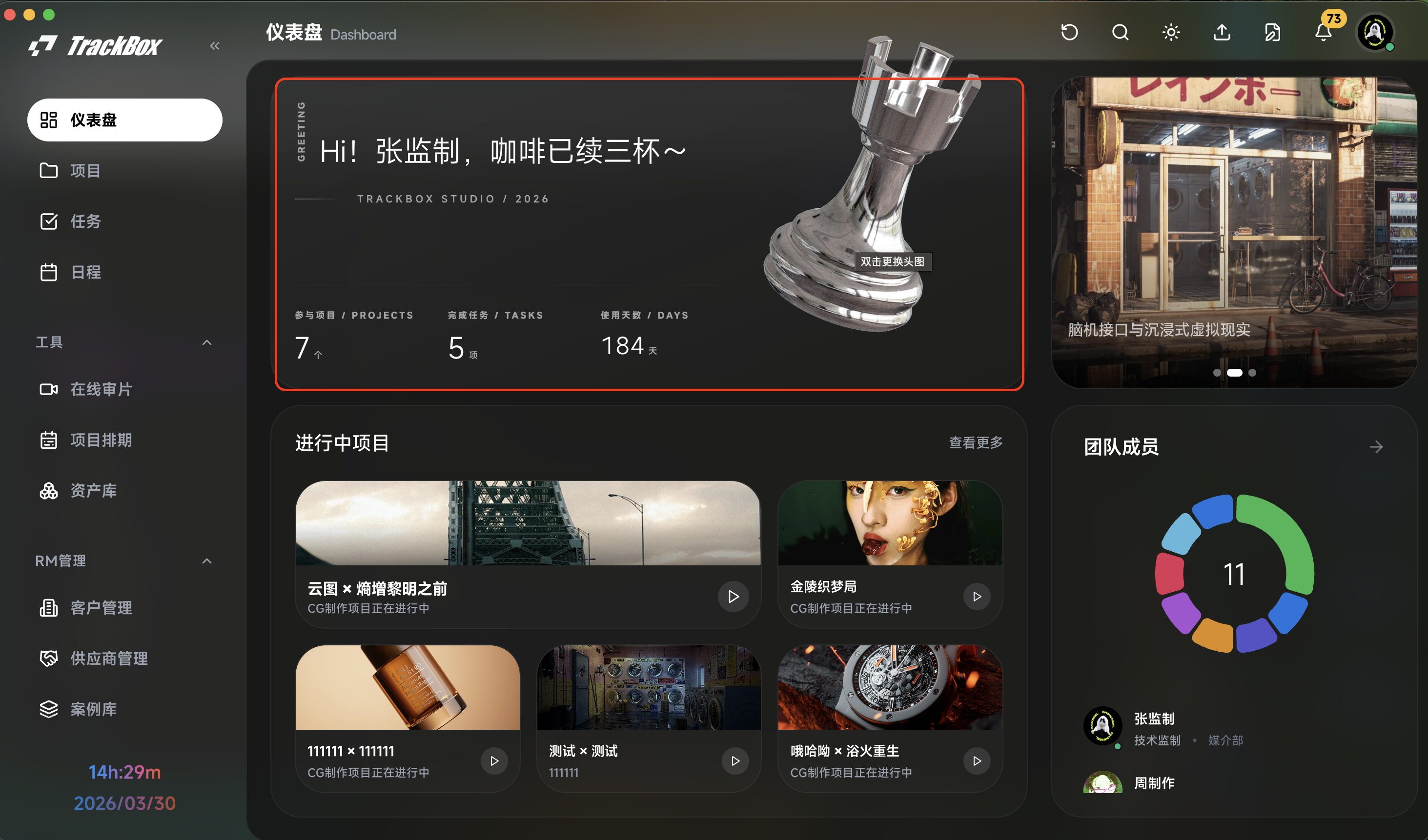 项目数据总览演示图